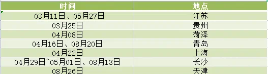 地心游记